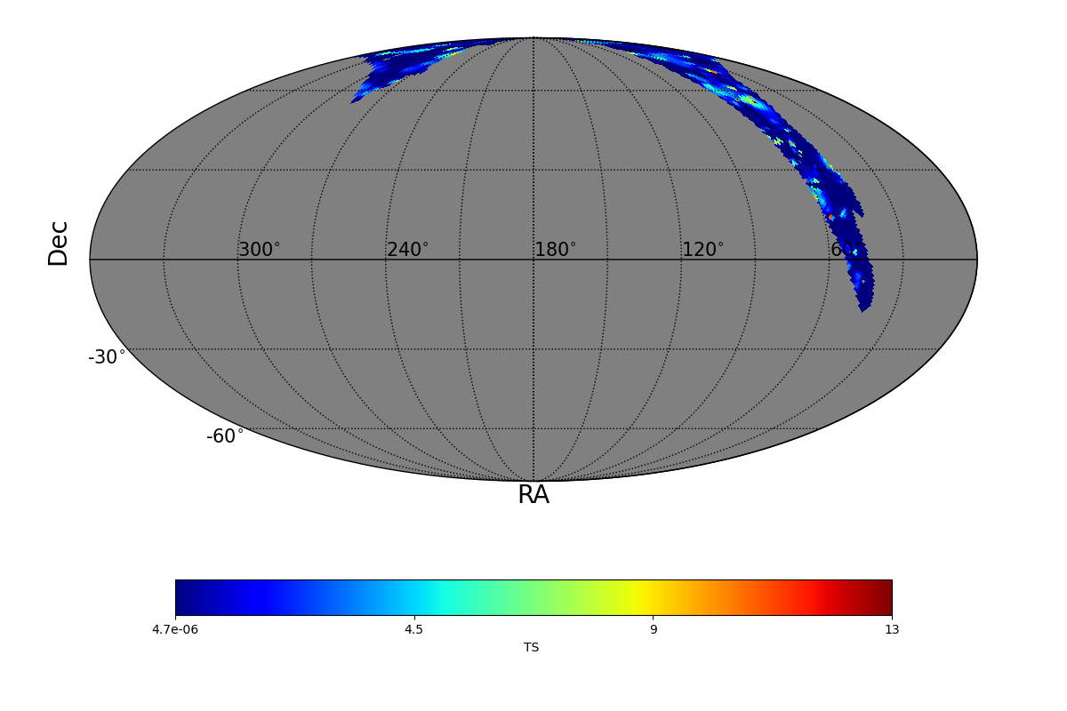 adaptive ts map