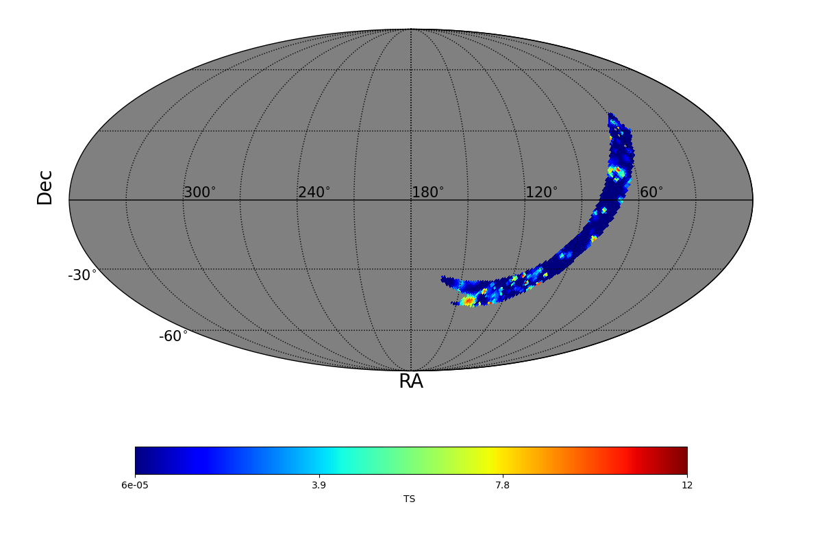 adaptive ts map