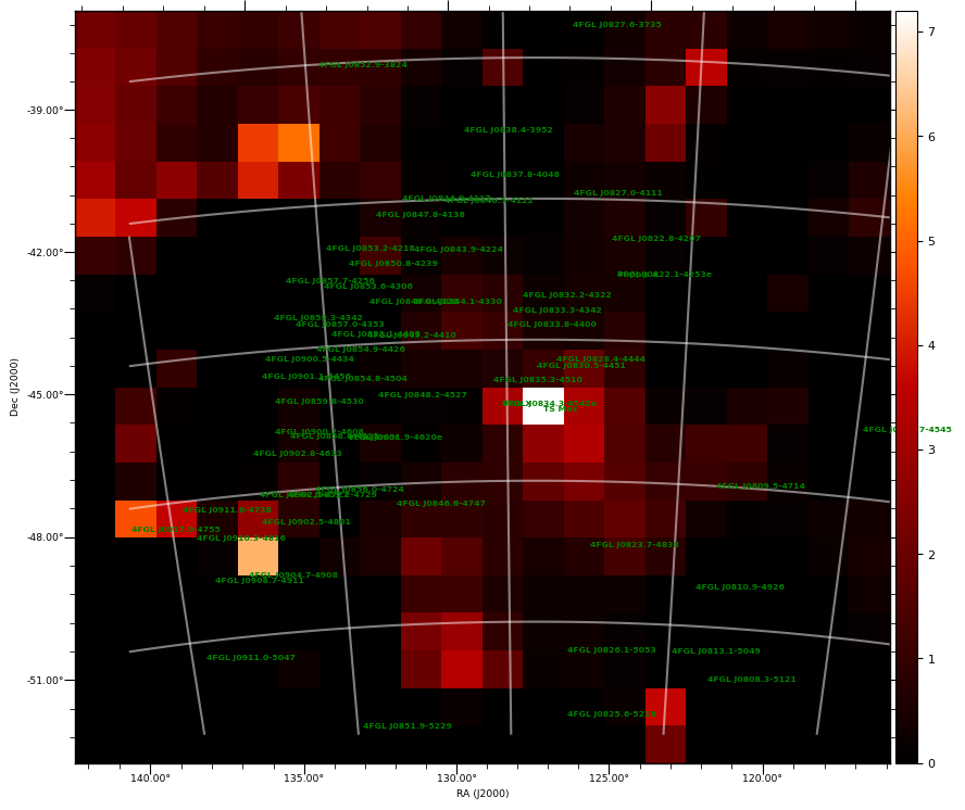 ts map