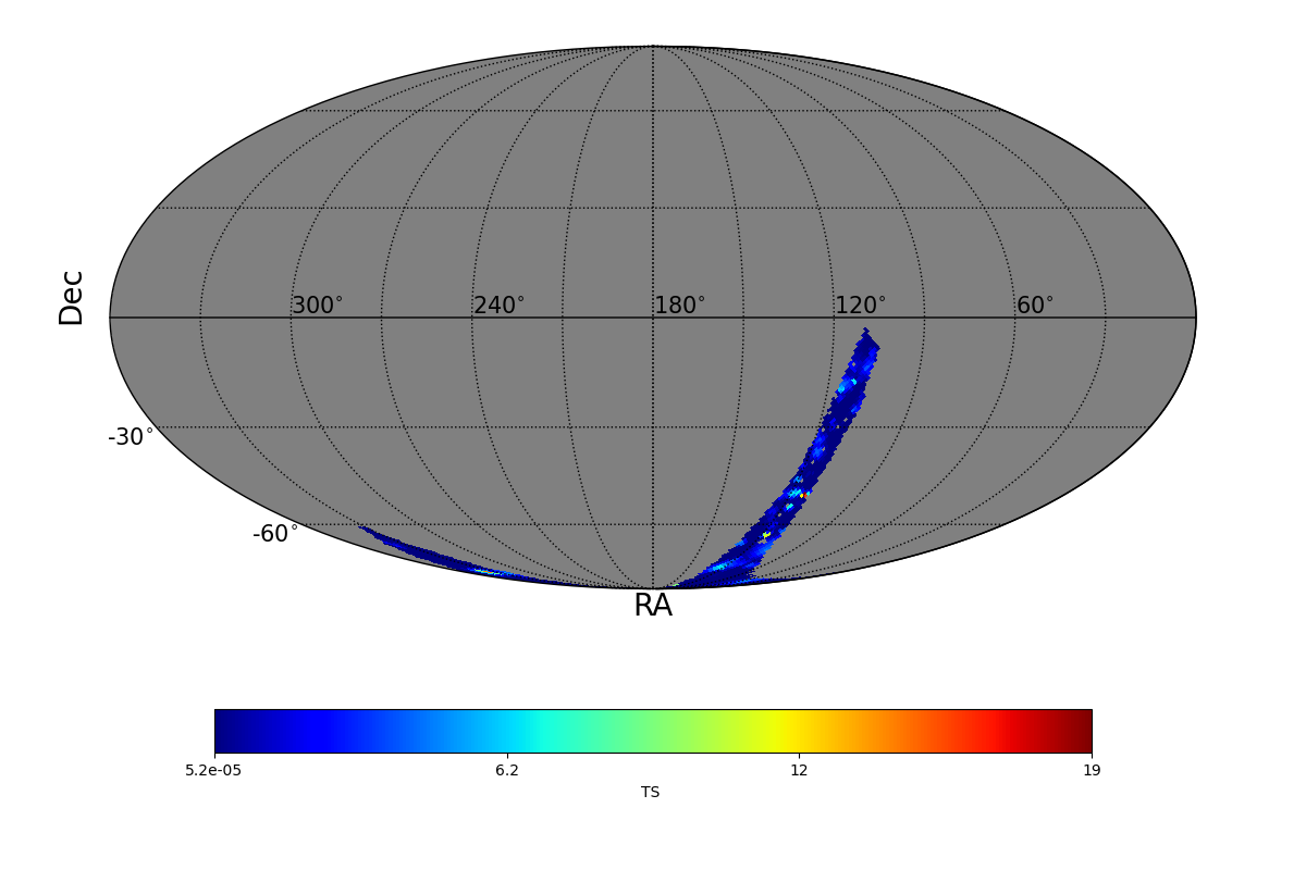 adaptive ts map