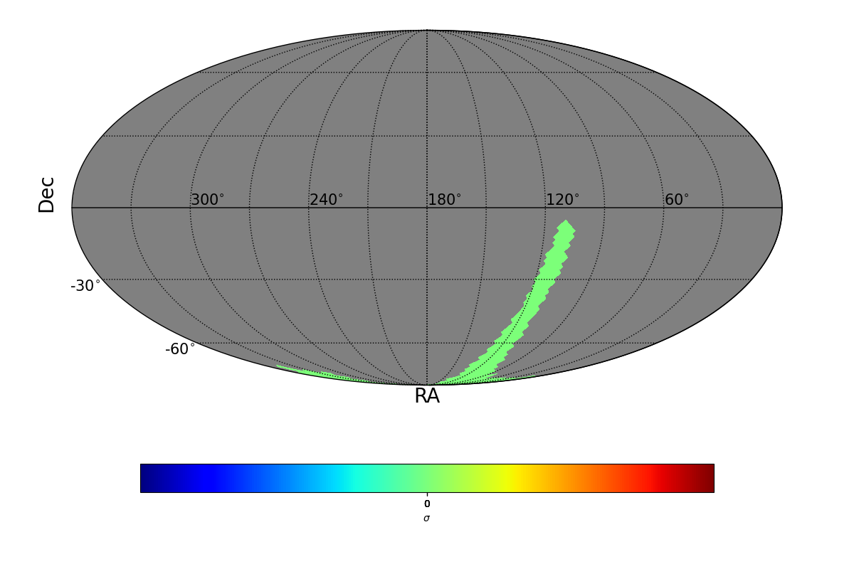 lle sigma map