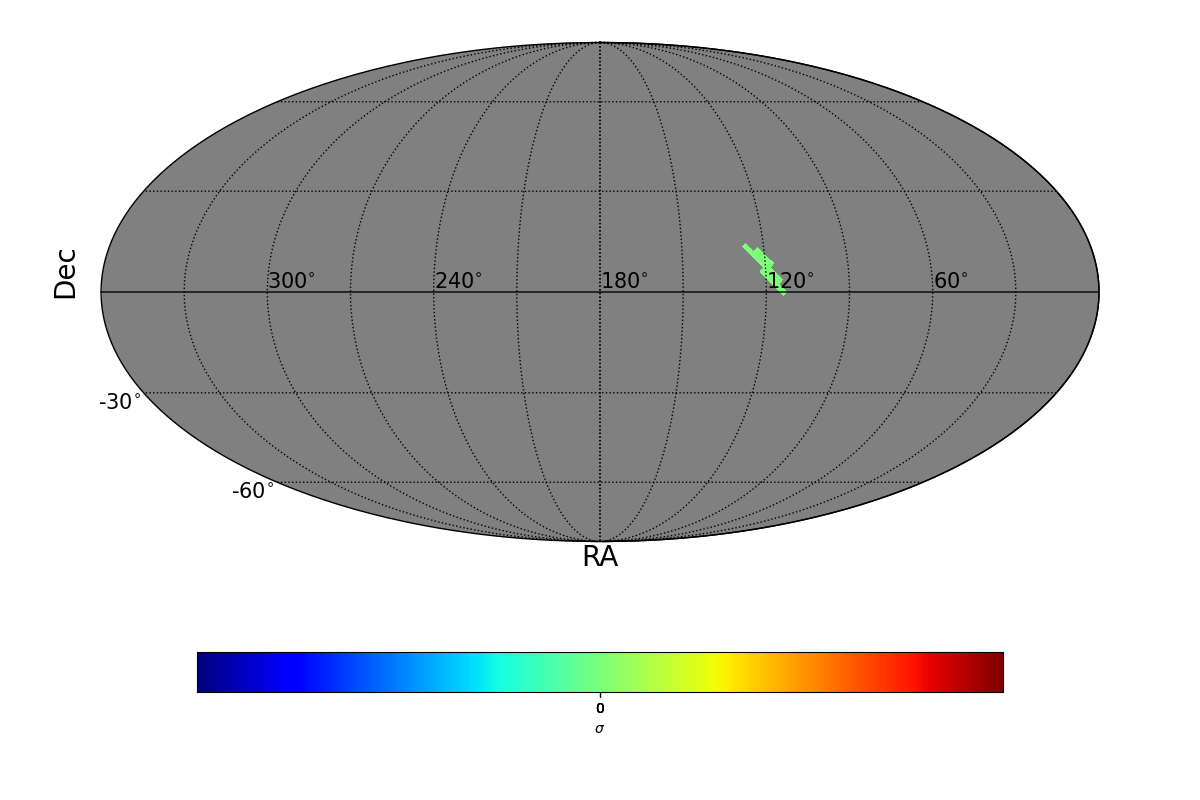 lle sigma map