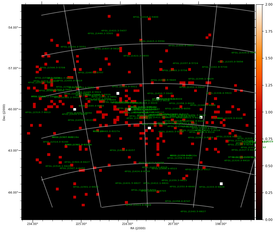 count map