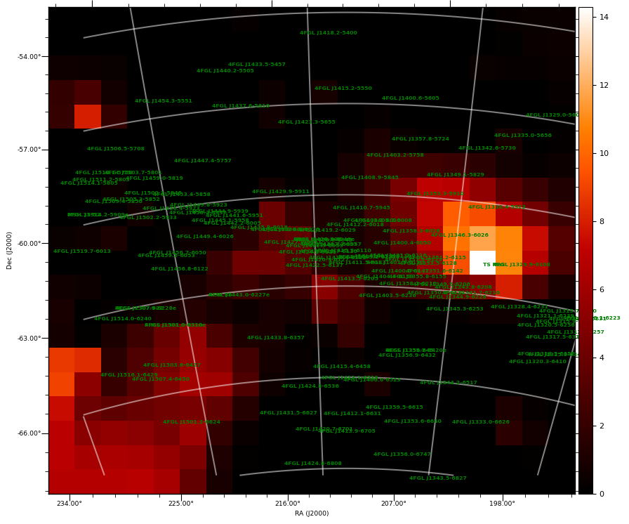 ts map