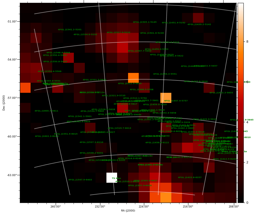 ts map