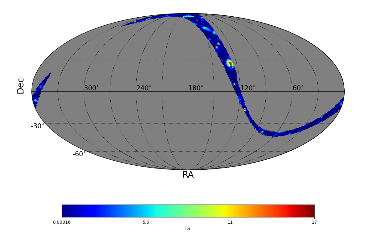 adaptive ts map