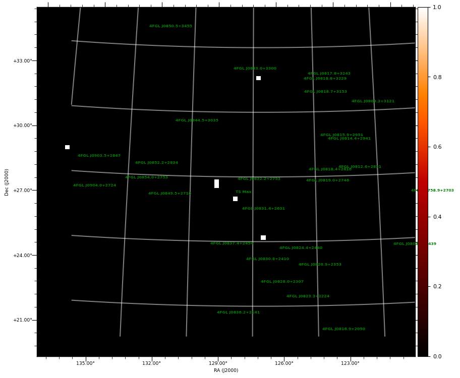 count map