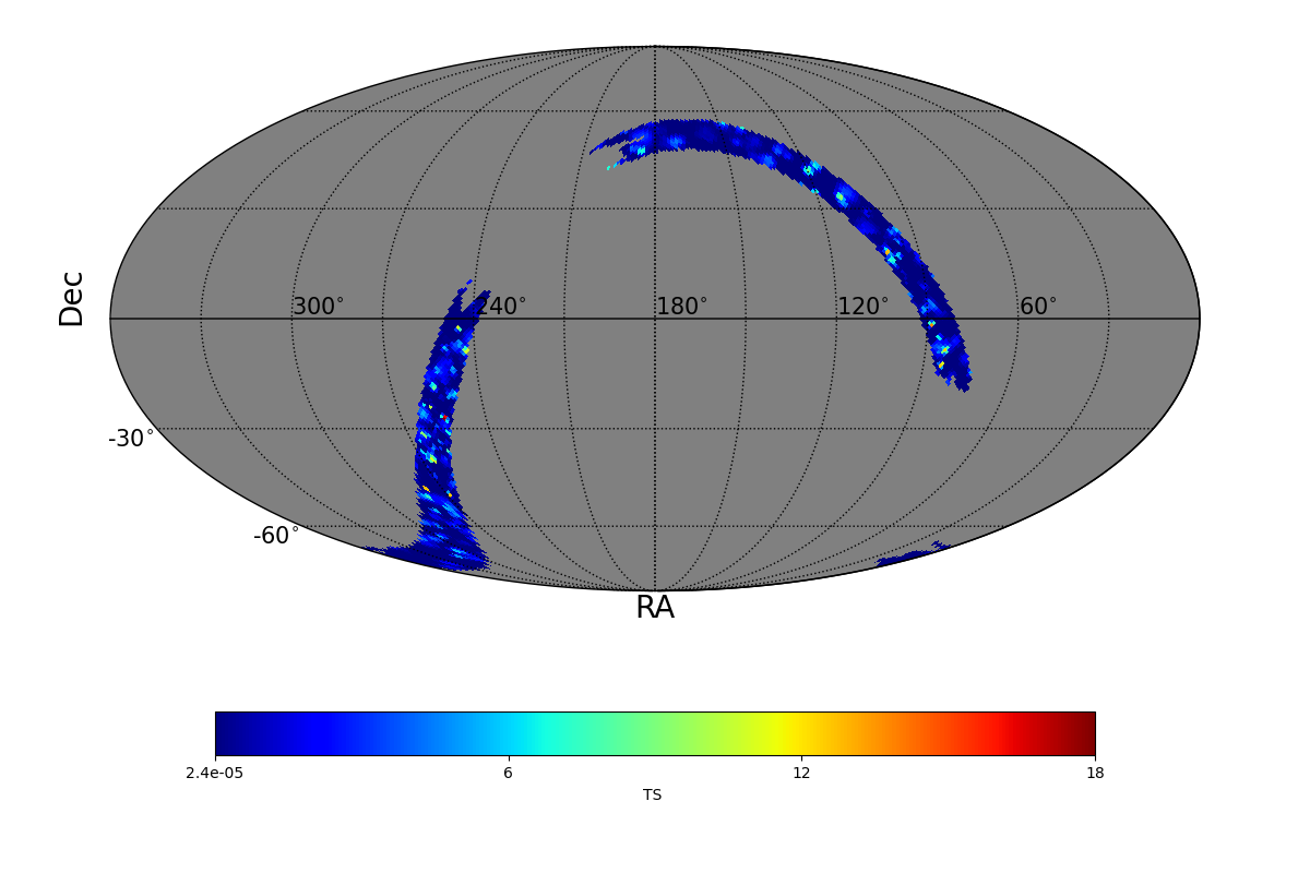 adaptive ts map