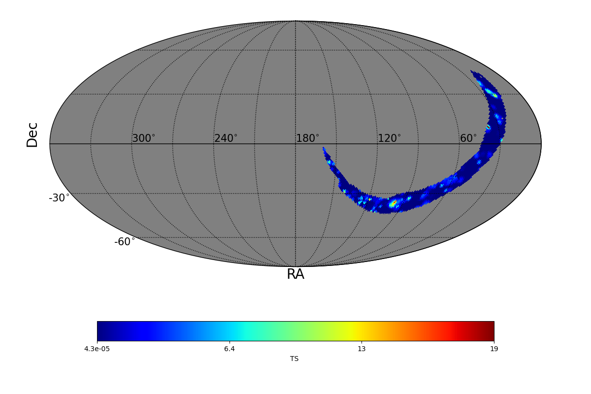 adaptive ts map