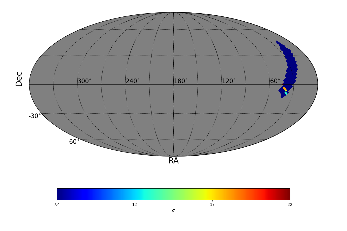 lle sigma map