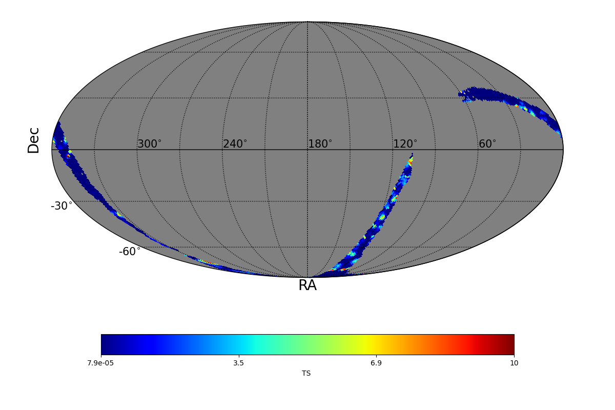 adaptive ts map