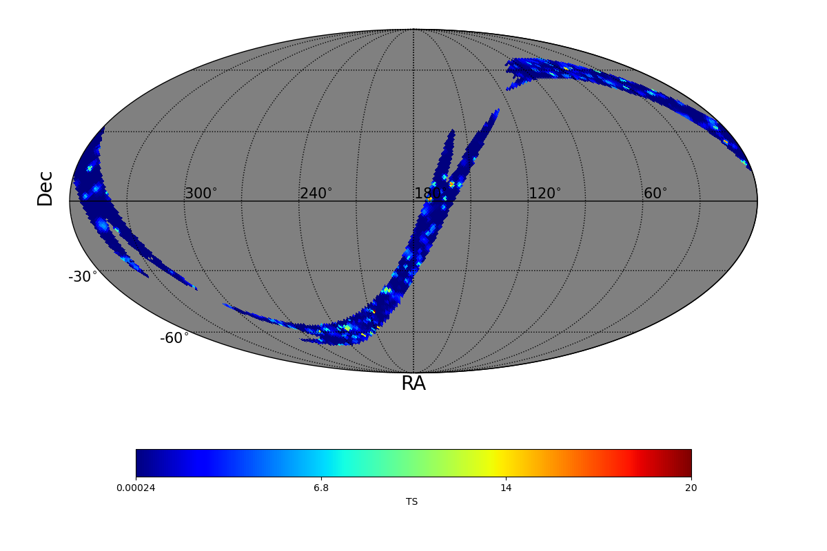 adaptive ts map