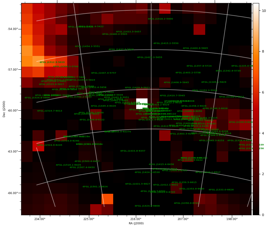 ts map