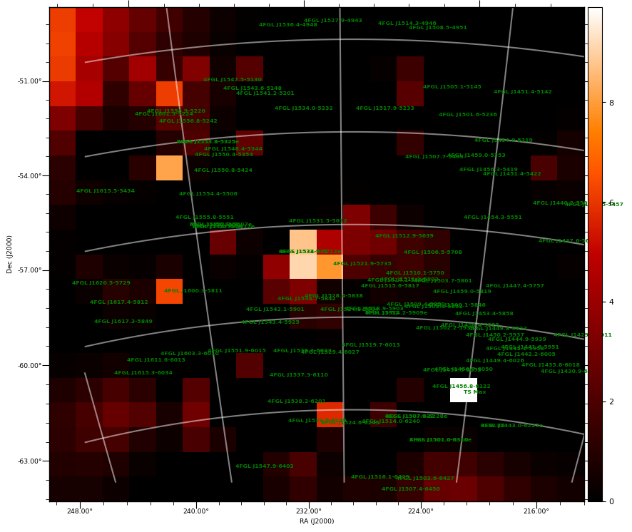 ts map