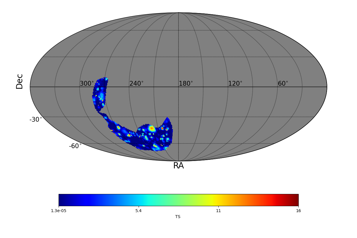 adaptive ts map