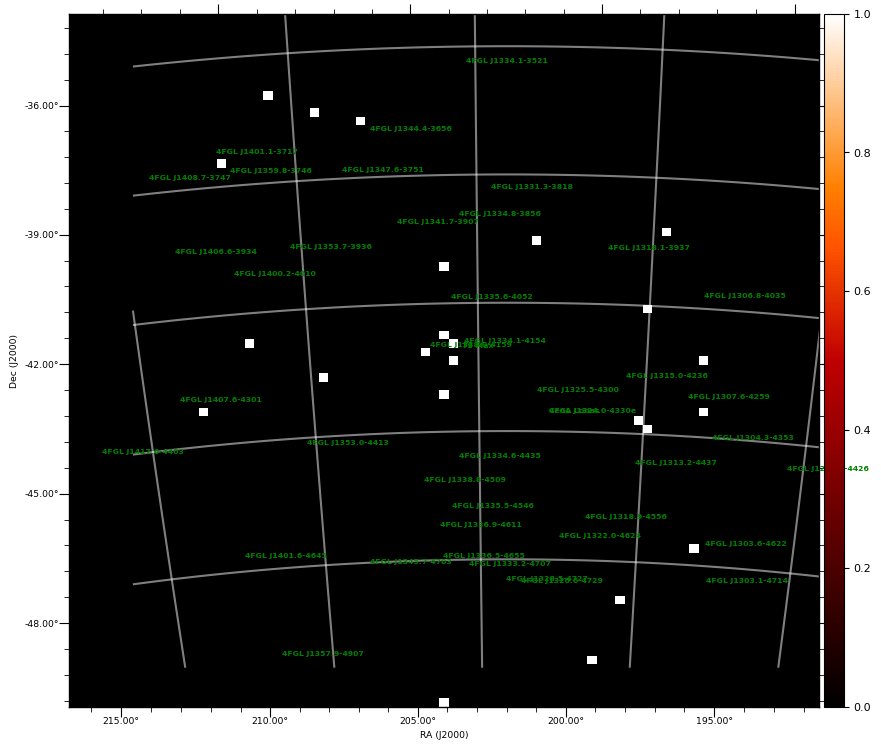 count map