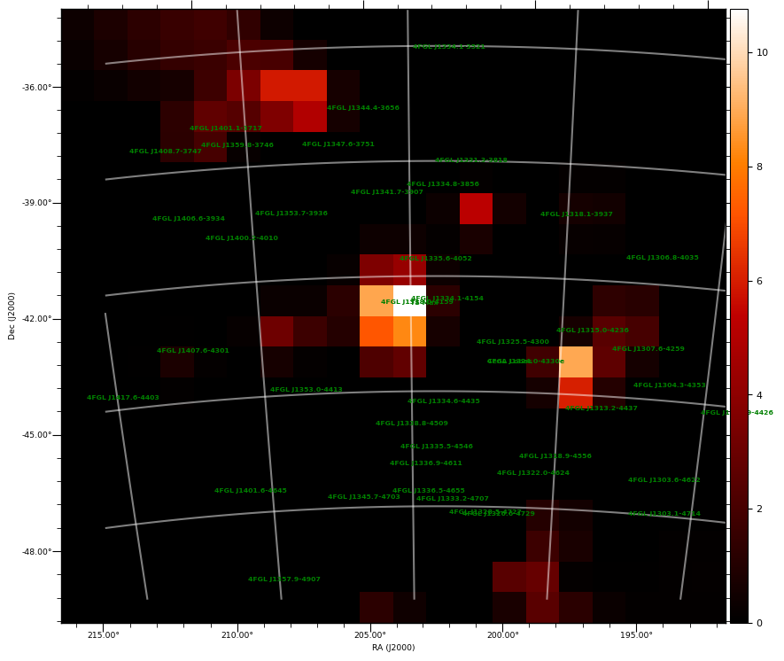 ts map