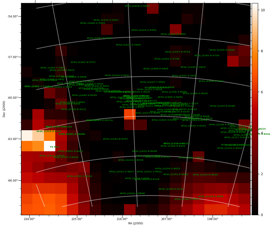 ts map