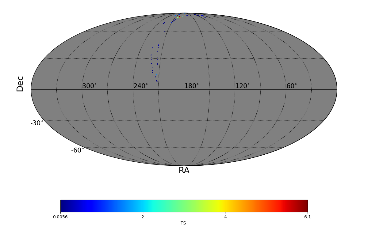 adaptive ts map