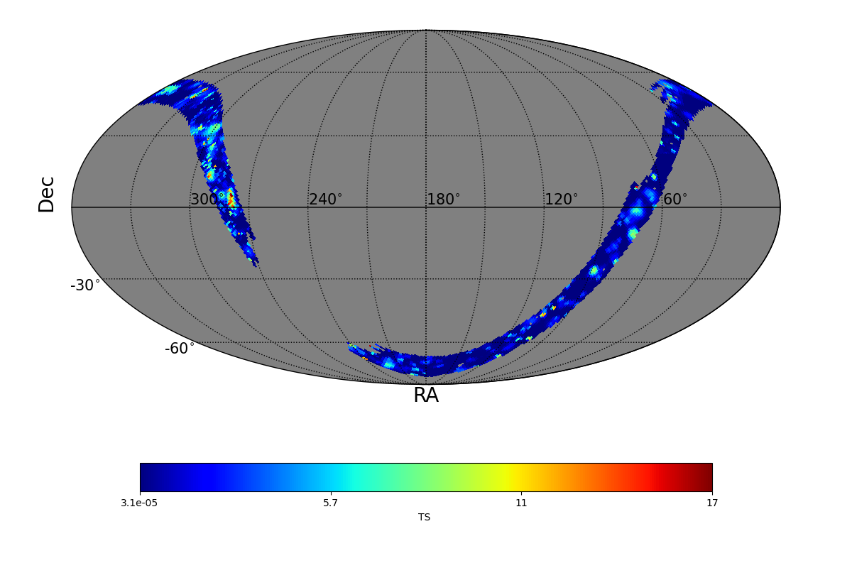 adaptive ts map