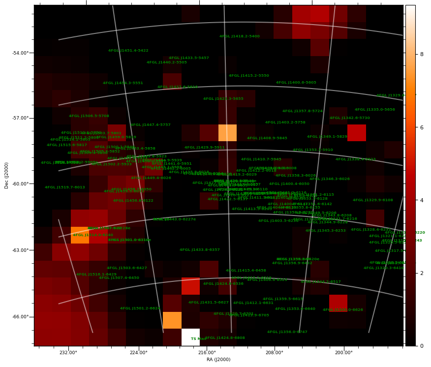 ts map