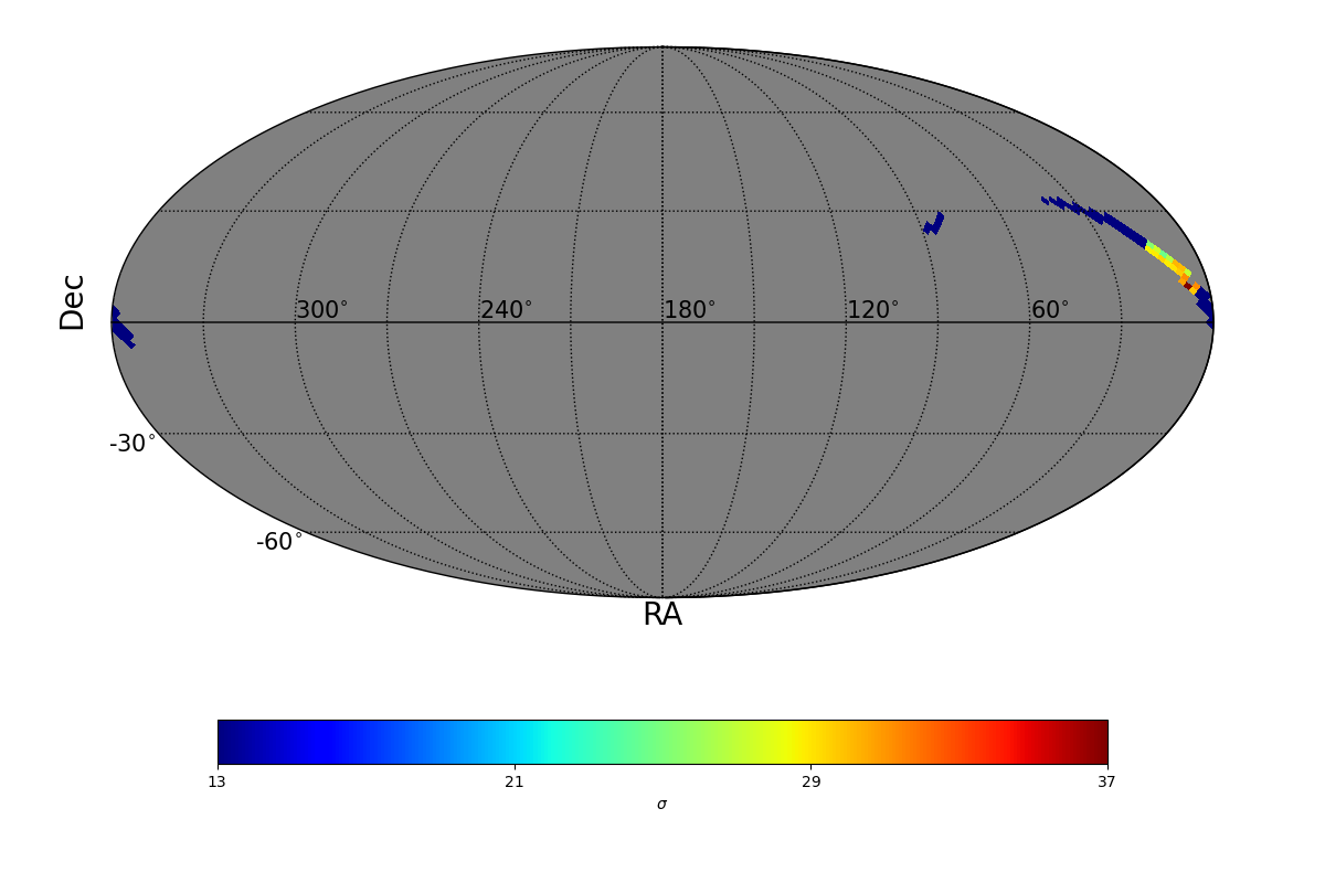 lle sigma map