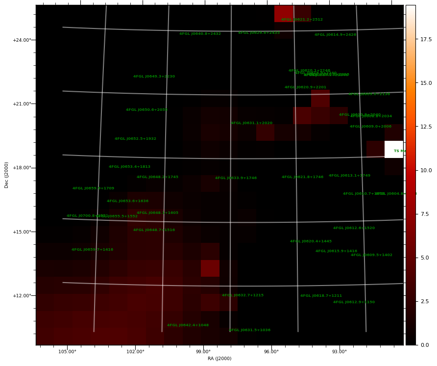 ts map