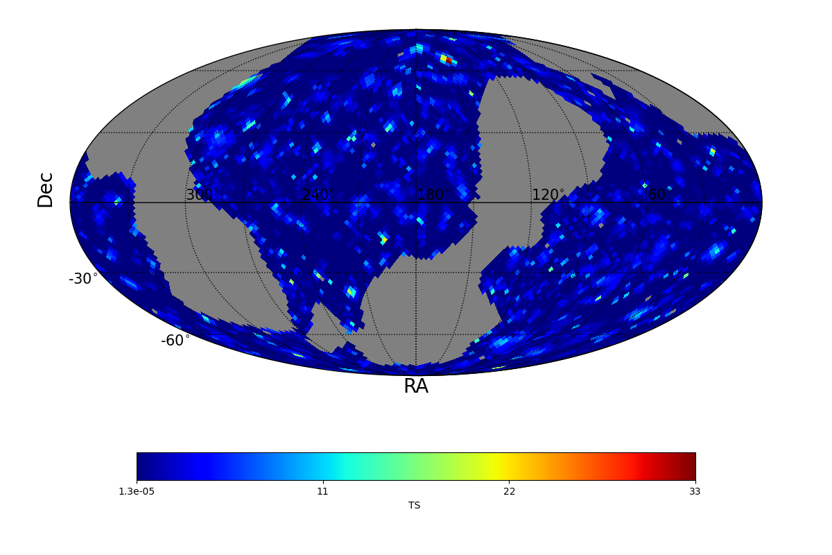 adaptive ts map