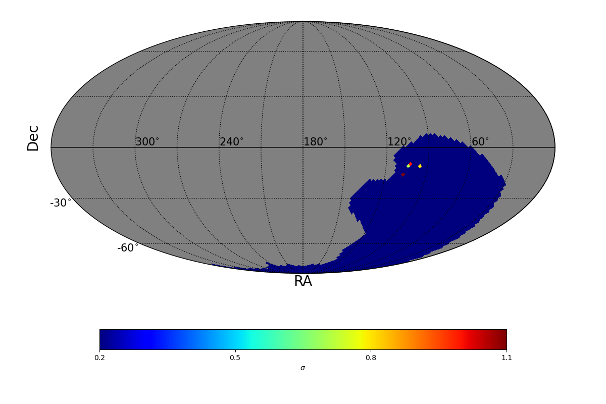 lle sigma map