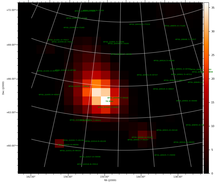 ts map