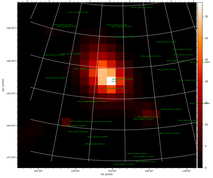 ts map