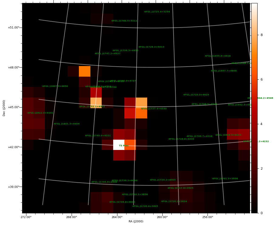 ts map