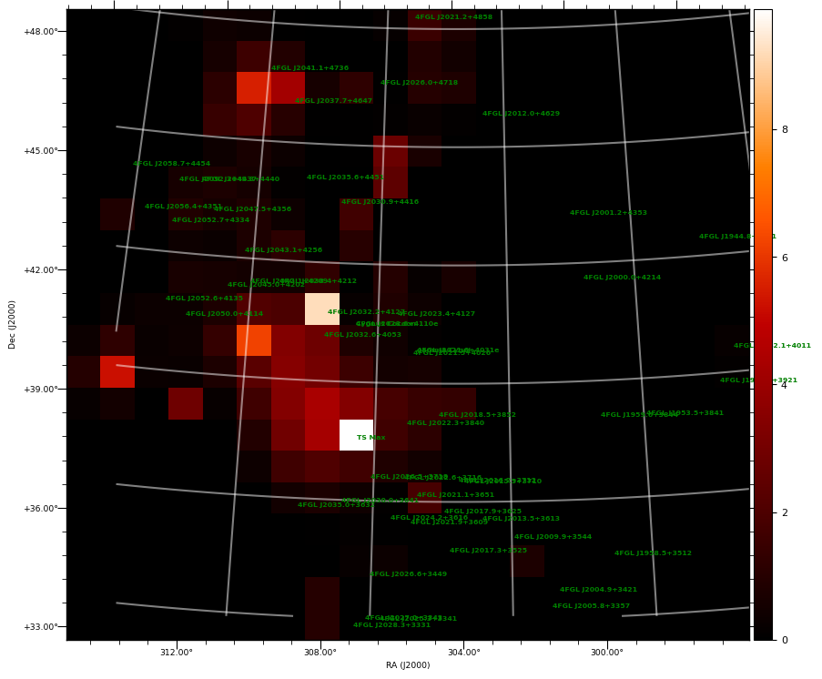 ts map