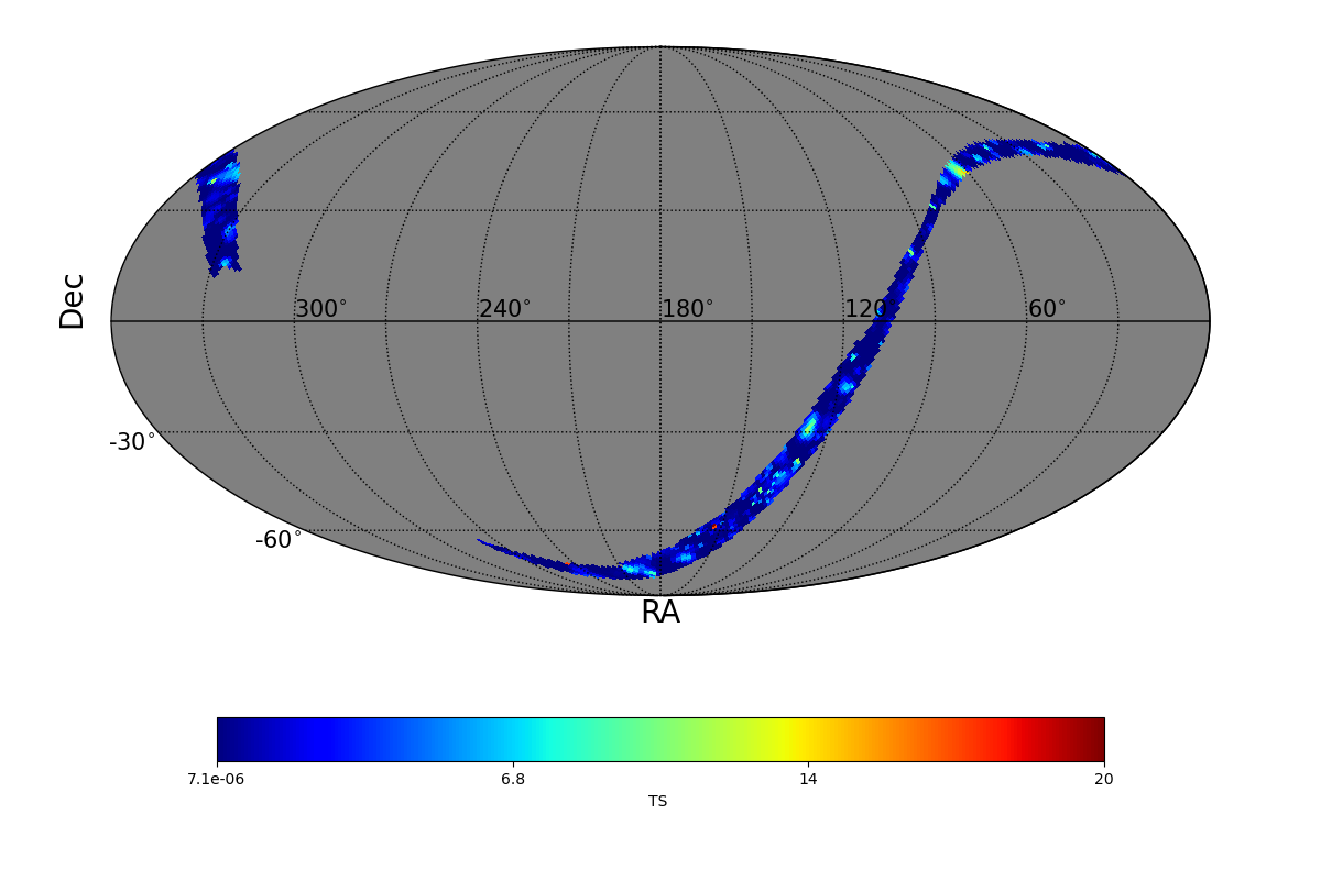 adaptive ts map