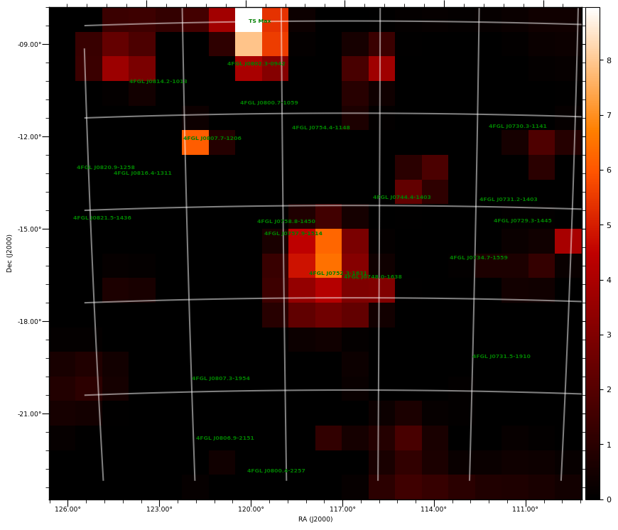 ts map