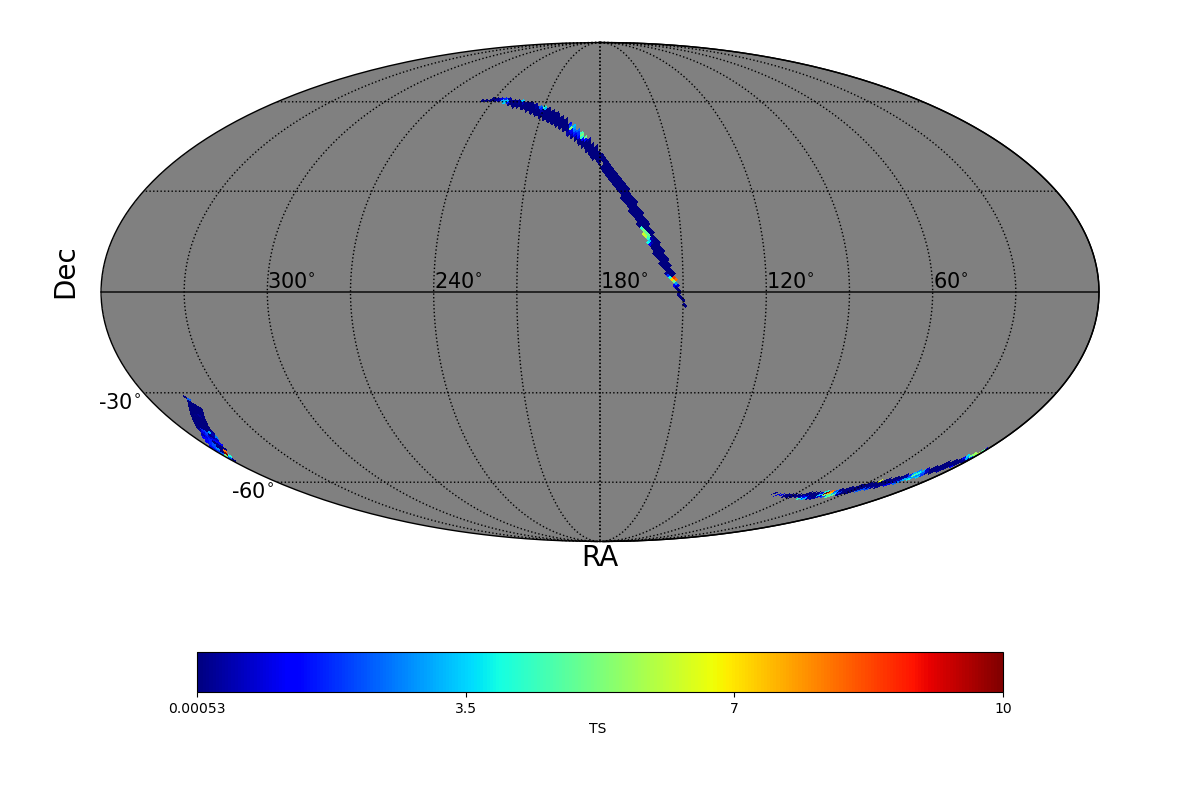 adaptive ts map