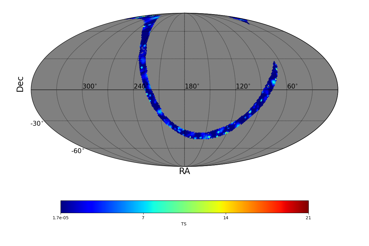 adaptive ts map