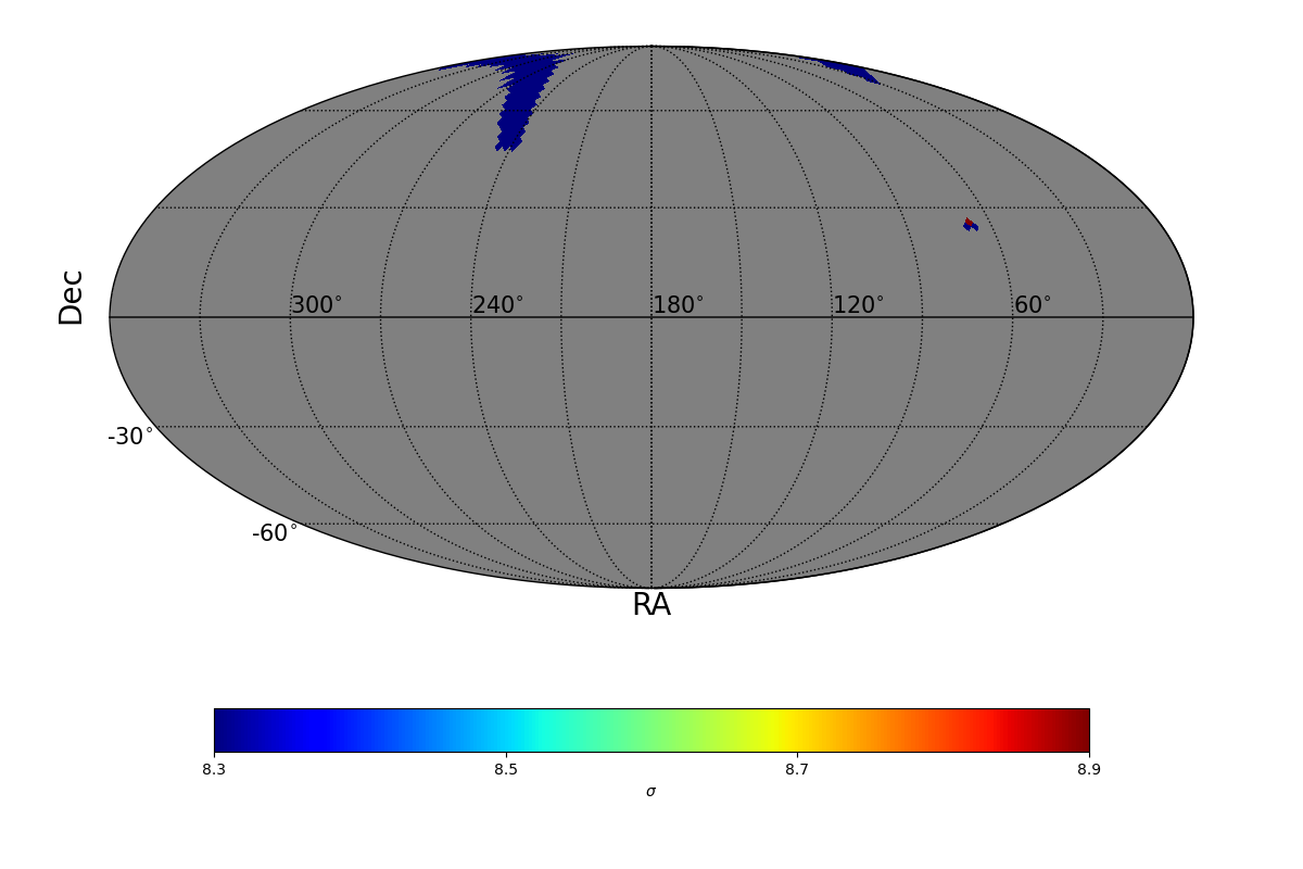 lle sigma map