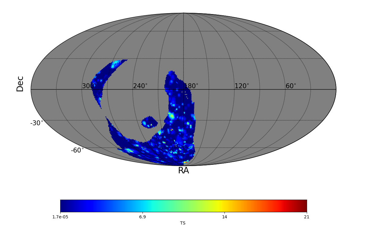 adaptive ts map