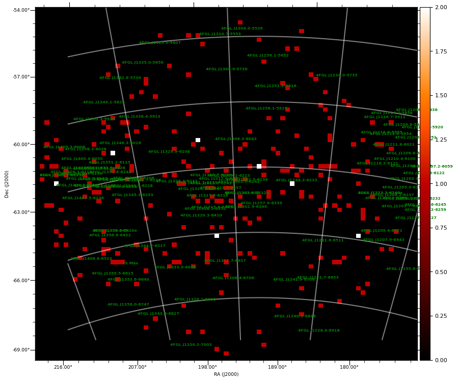 count map