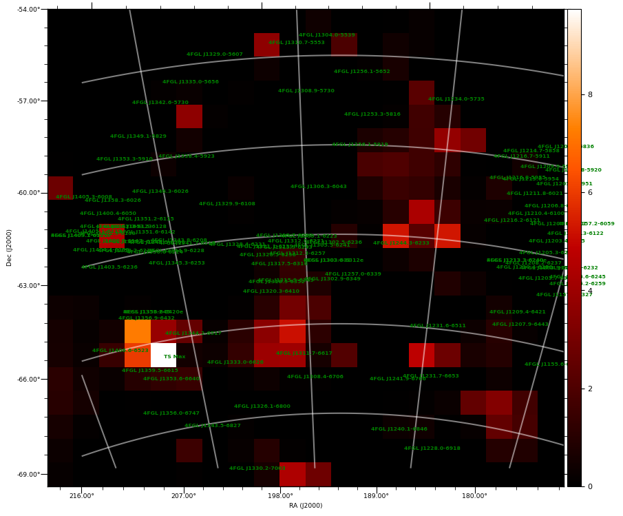 ts map