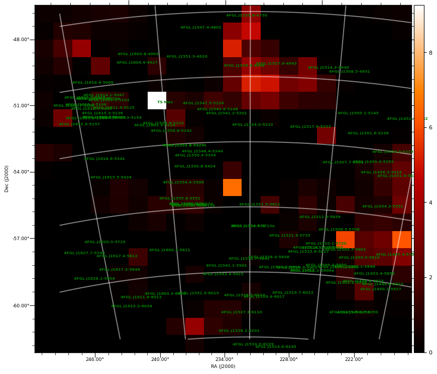 ts map