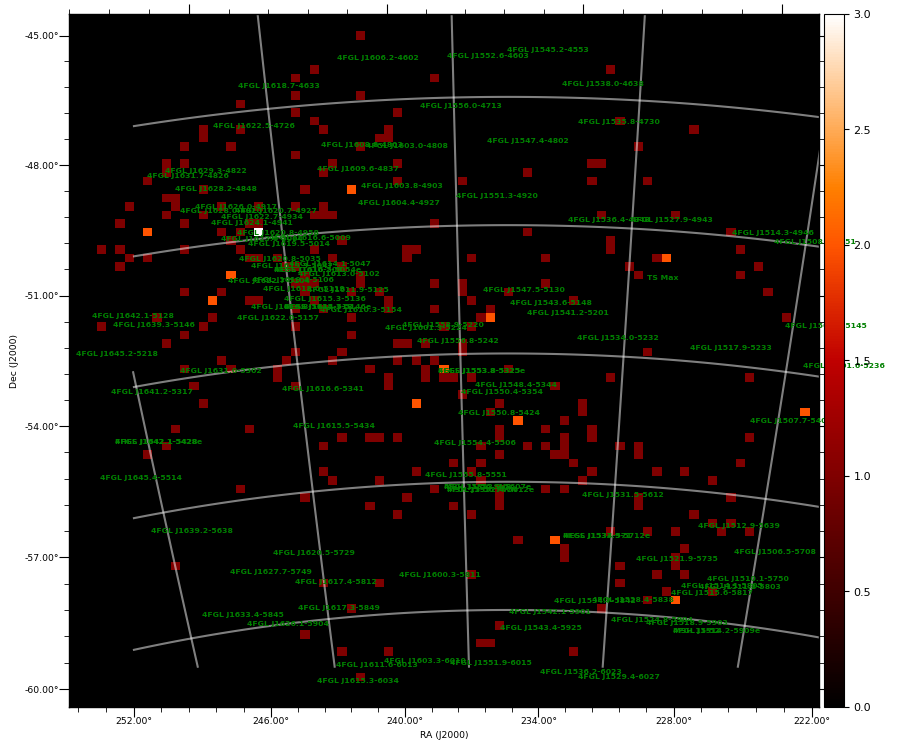 count map