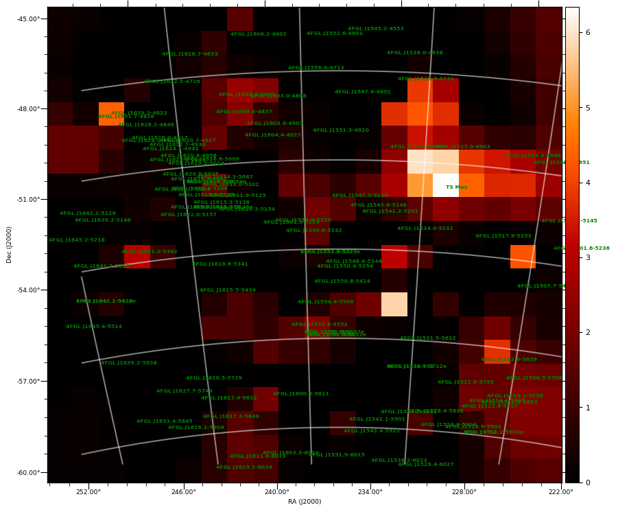 ts map