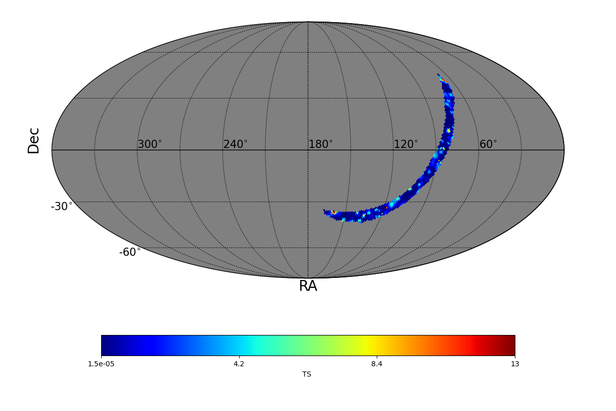 adaptive ts map