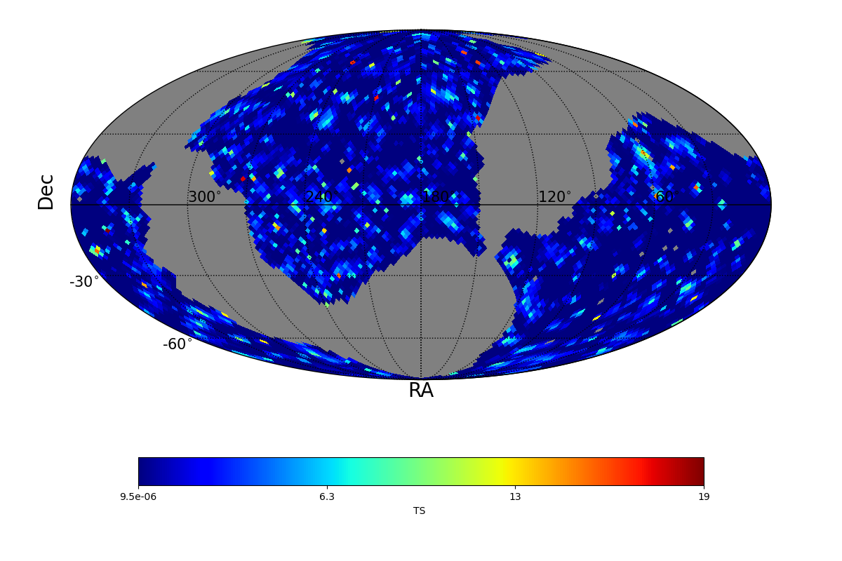 adaptive ts map