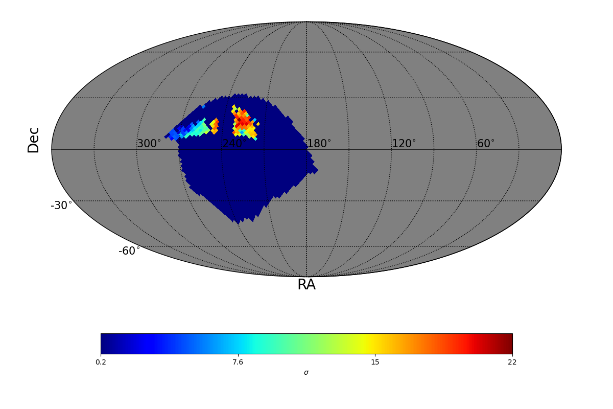 lle sigma map