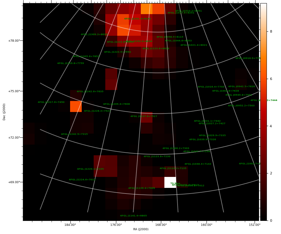 ts map