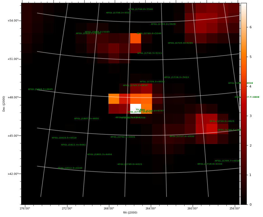 ts map