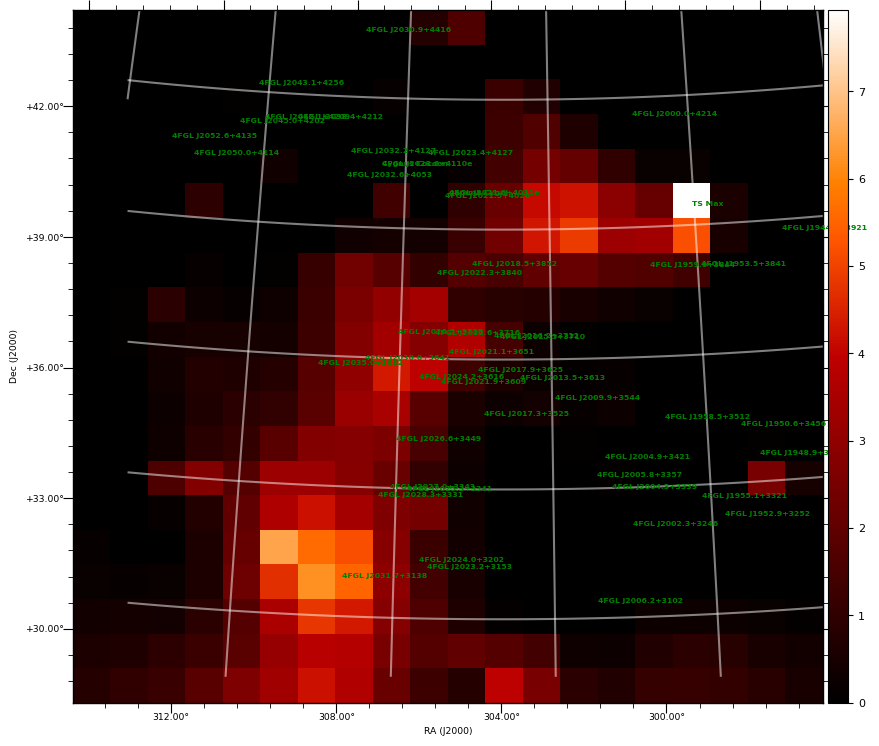 ts map